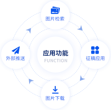 应用功能